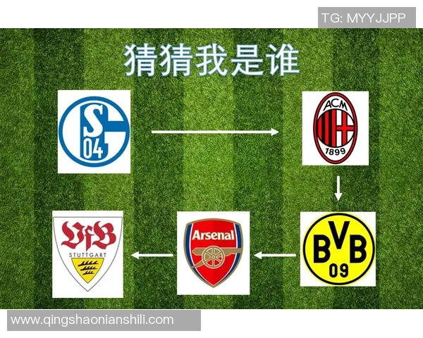 足球球星猜猜看游戏：挑战你的足球知识，猜出球星身份！